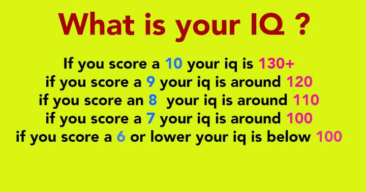 Banner for Trivia IQ Test