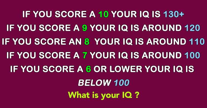 Banner for Like and Share if your  IQ is above 130