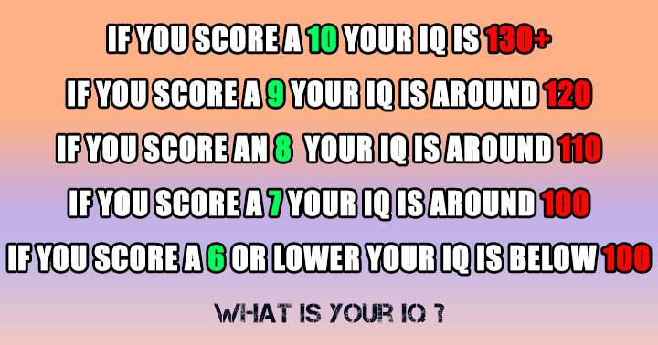 Banner for Test your IQ now!