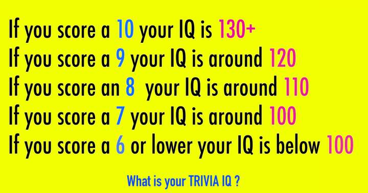 Banner for Let's find out of your IQ is above 100!