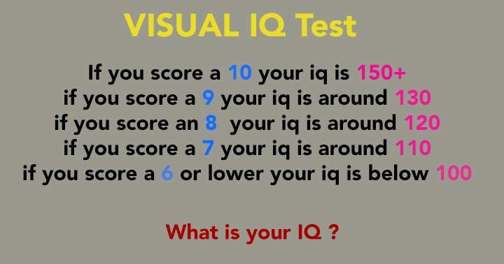 Banner for Visual IQ Test